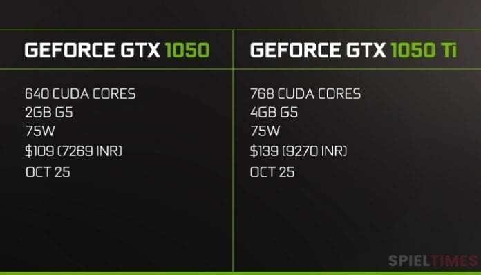 GTX 1050