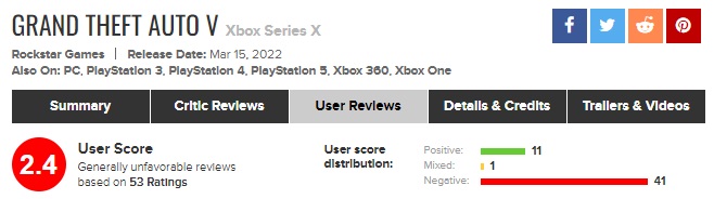 GTA 5 Xbox X Metacritic Rating
