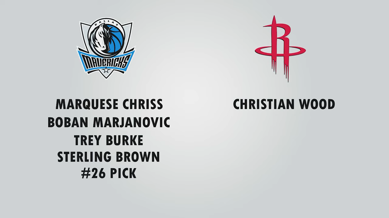 NBA Blockbuster Trade: Christian Wood to the Dallas Mavericks - Yay or Nay?