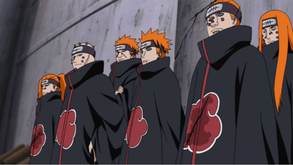 Six Paths of Pain in Naruto