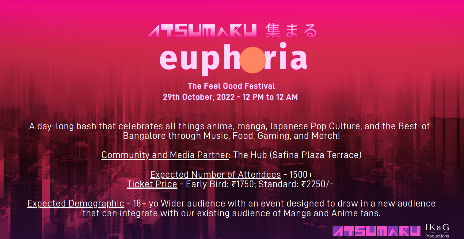 Bangalore to host Atsumaru Euphoria, a Japanese Cosplay Fest in India
