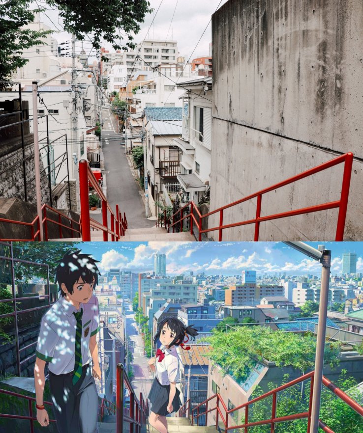 Your name real life location