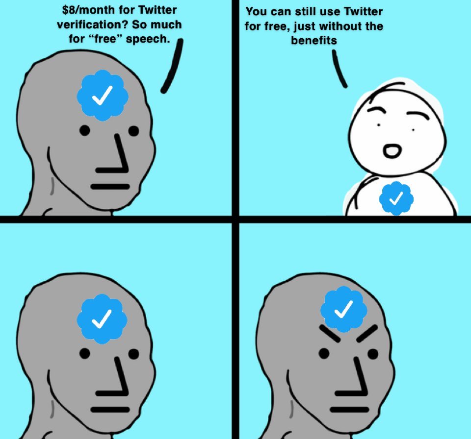 Freedom of Speech in Twitter