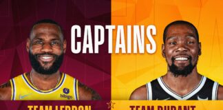 2023 NBA All-star team captains