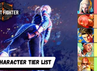 Street Fighter 6 beta - Character Tier List