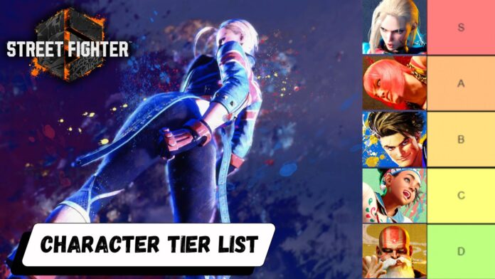 Street Fighter 6 beta - Character Tier List